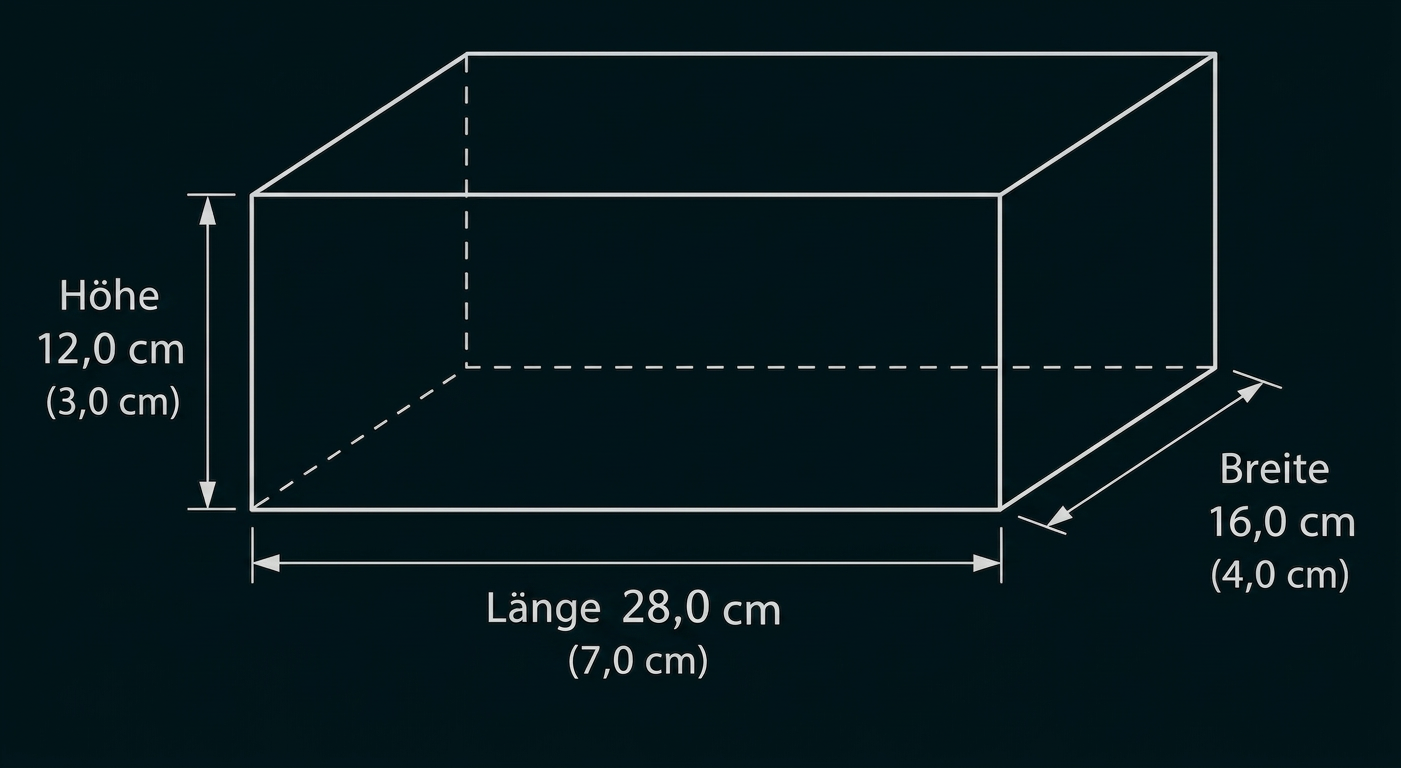 Quader mit den Maßen Länge 28 cm, Breite 16 cm und Höhe 12 cm.